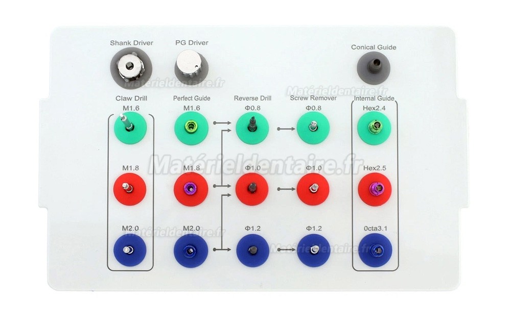 Kit universel d'extraction de vis cassées d'implant compatible avec l'outil de réparation Neobiotech SR